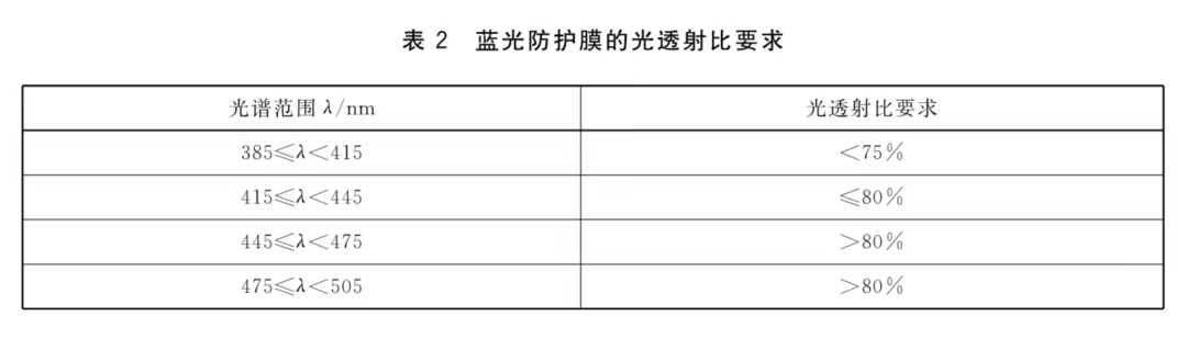 1c12a86d1a28fda